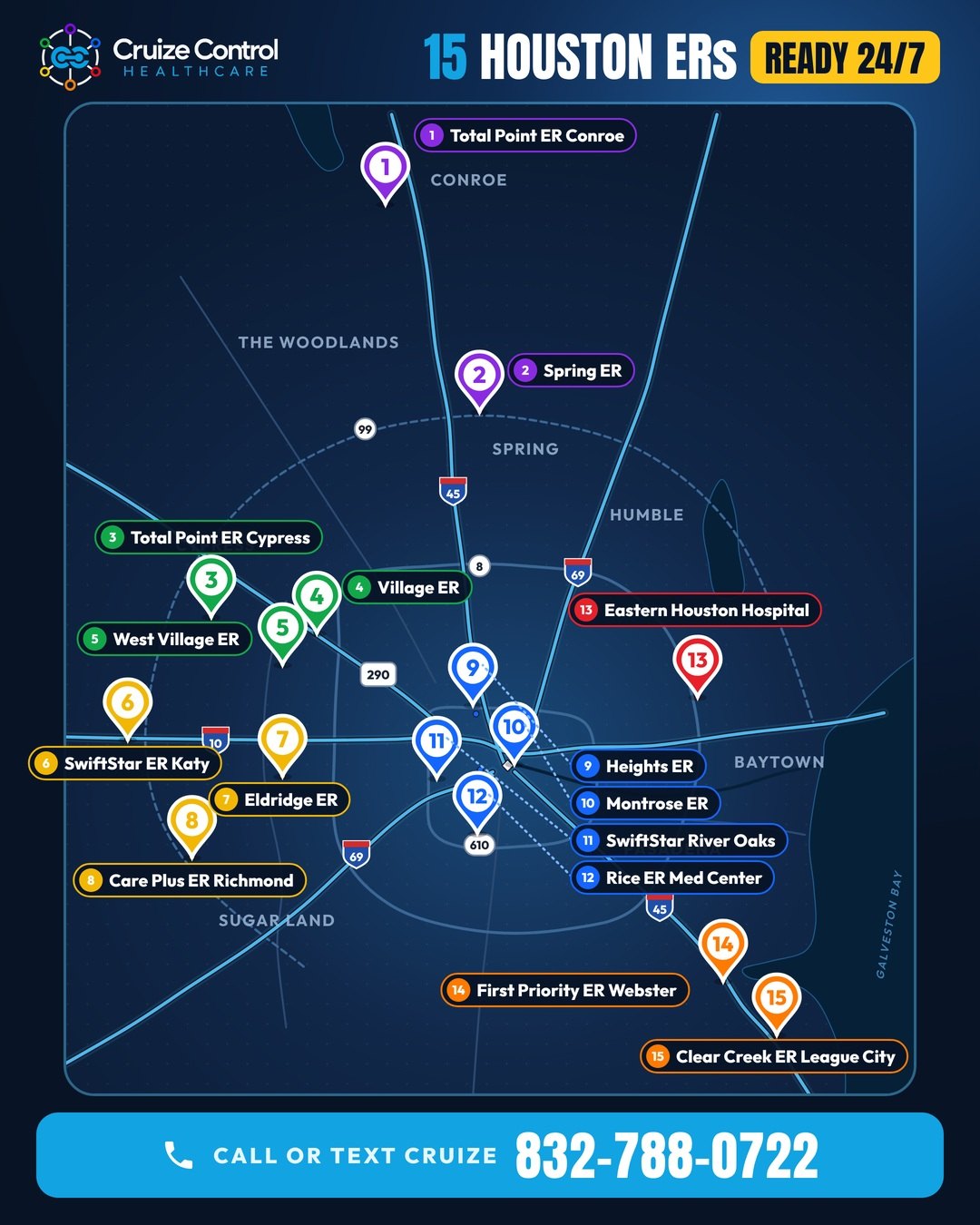 Mapa de 15 salas de emergencia en Houston de la red de Cruize Control
